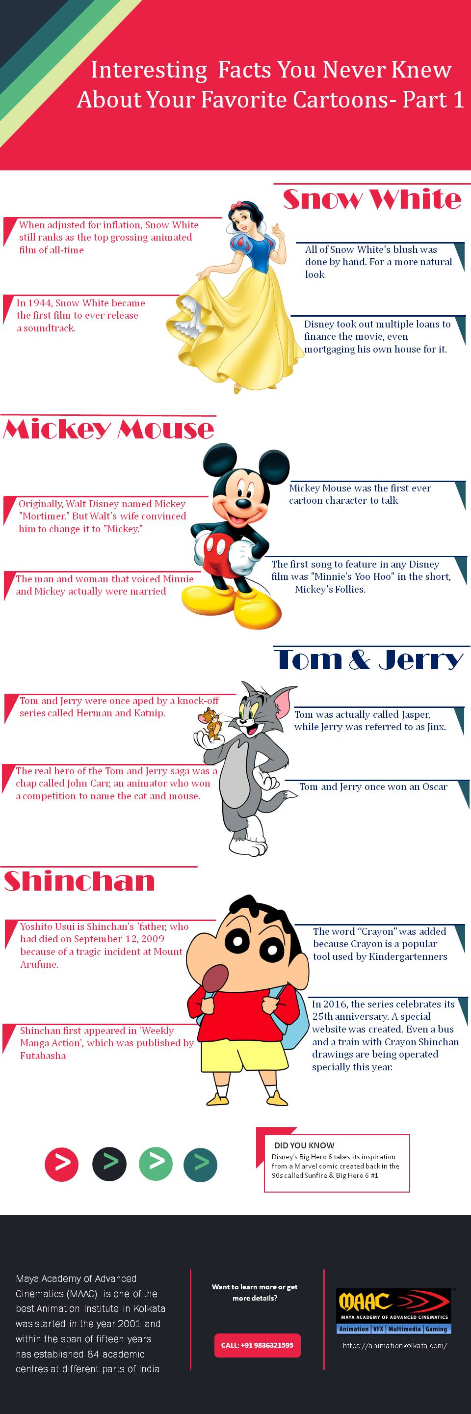 Las mejores 17 ideas de Juguetes de mickey mouse  juguetes de mickey mouse,  juguetes, mickey mouse