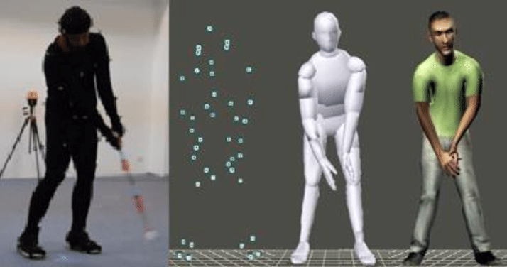 motion-capture-animation-different-aspects-to-learn