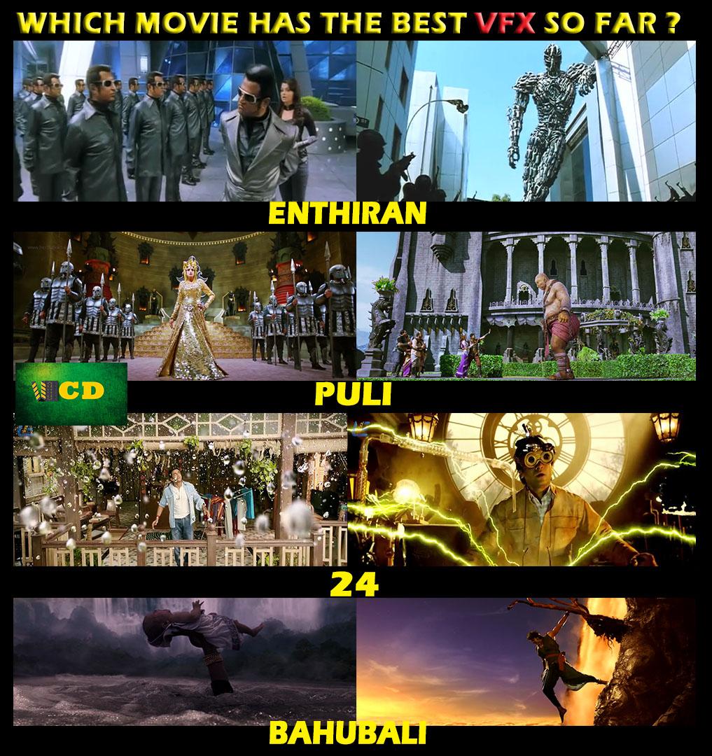 visual effects meaning in tamil