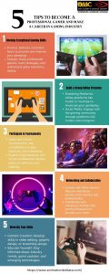 Tips to Become an professional gamer