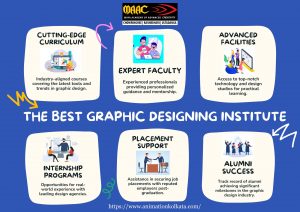 Best graphic designing infographics