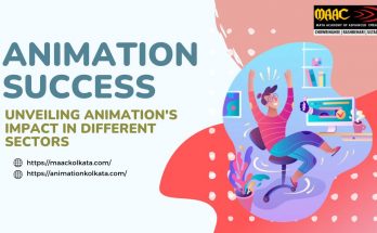 Animation success | ANIMATION'S IMPACT IN DIFFERENT SECTORS | MAAC Kolkata