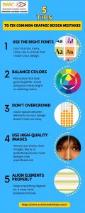 5 Tips To Fix Common Graphic Design Mistakes | MAAC Kolkata