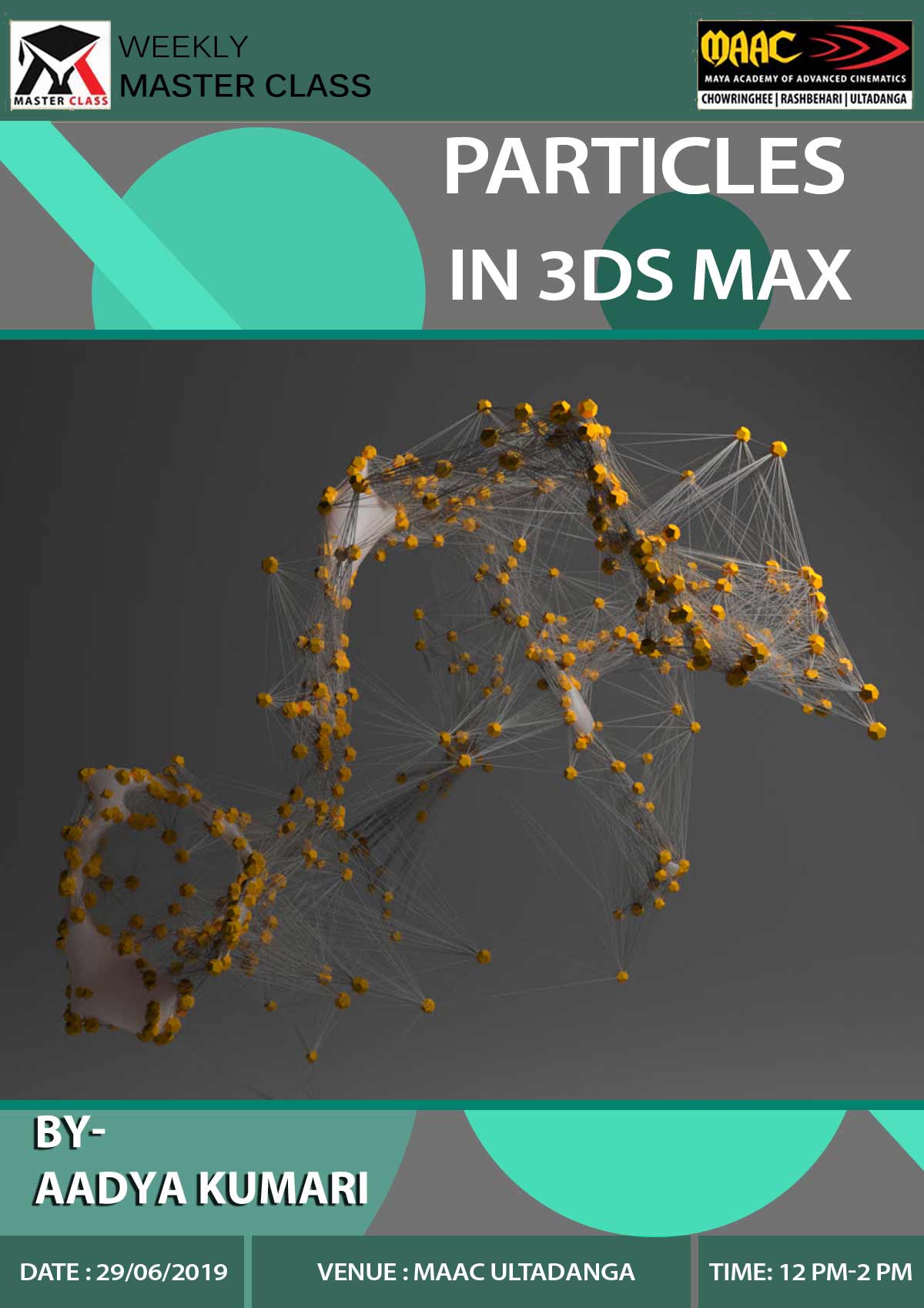Weekly Master Class on Particles in 3Ds Max