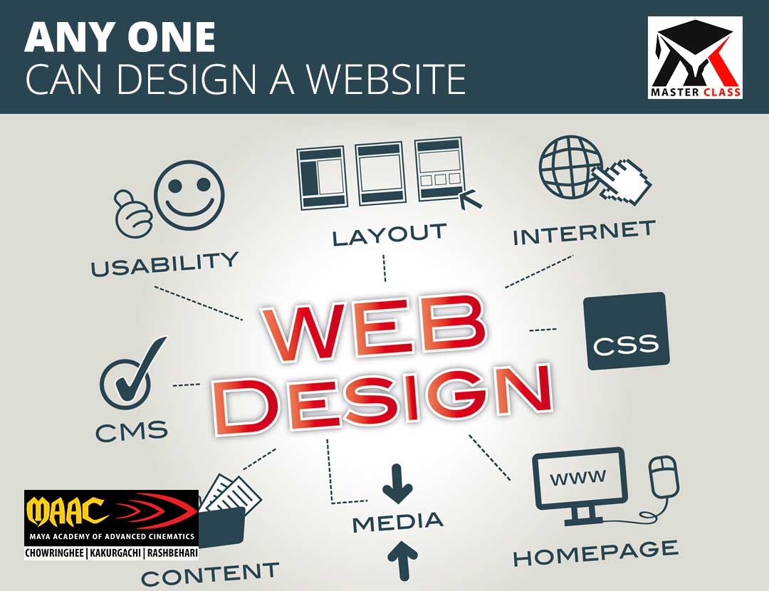 Free Master Class on Any One Can Design A Website