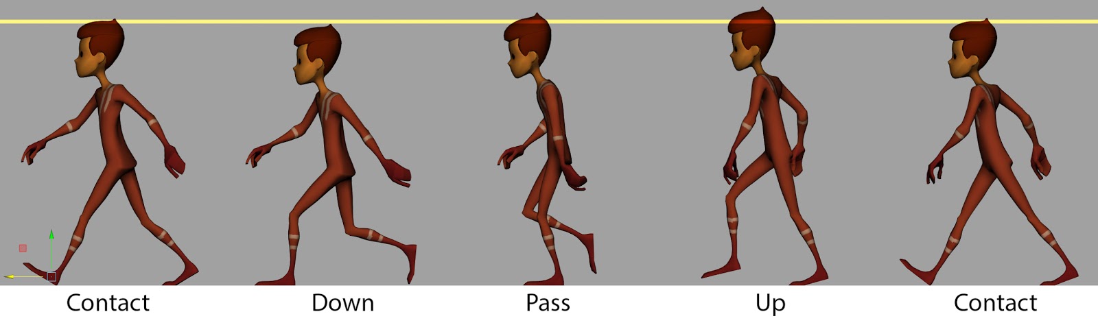 Walk Cycle Walk Cycle Animation Walk Cycle Walk Cycle Animation Images