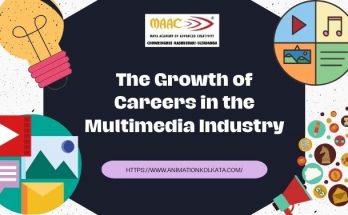 The Growth of Careers in the Multimedia Industry | MAAC Kolkata