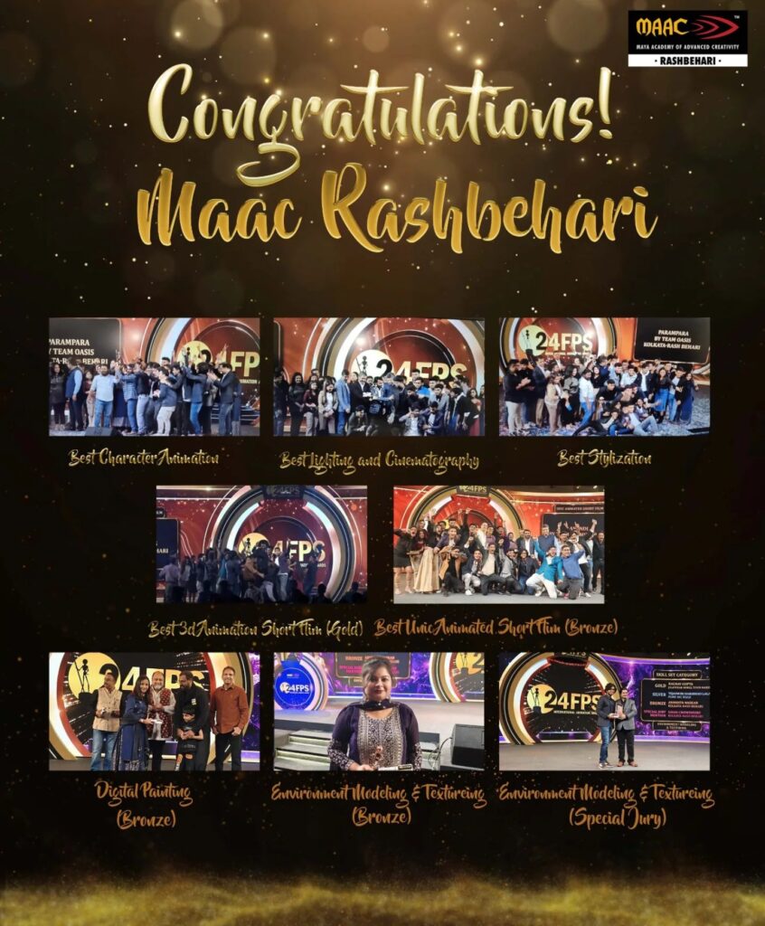 Best MAAC Institute In Kolkata