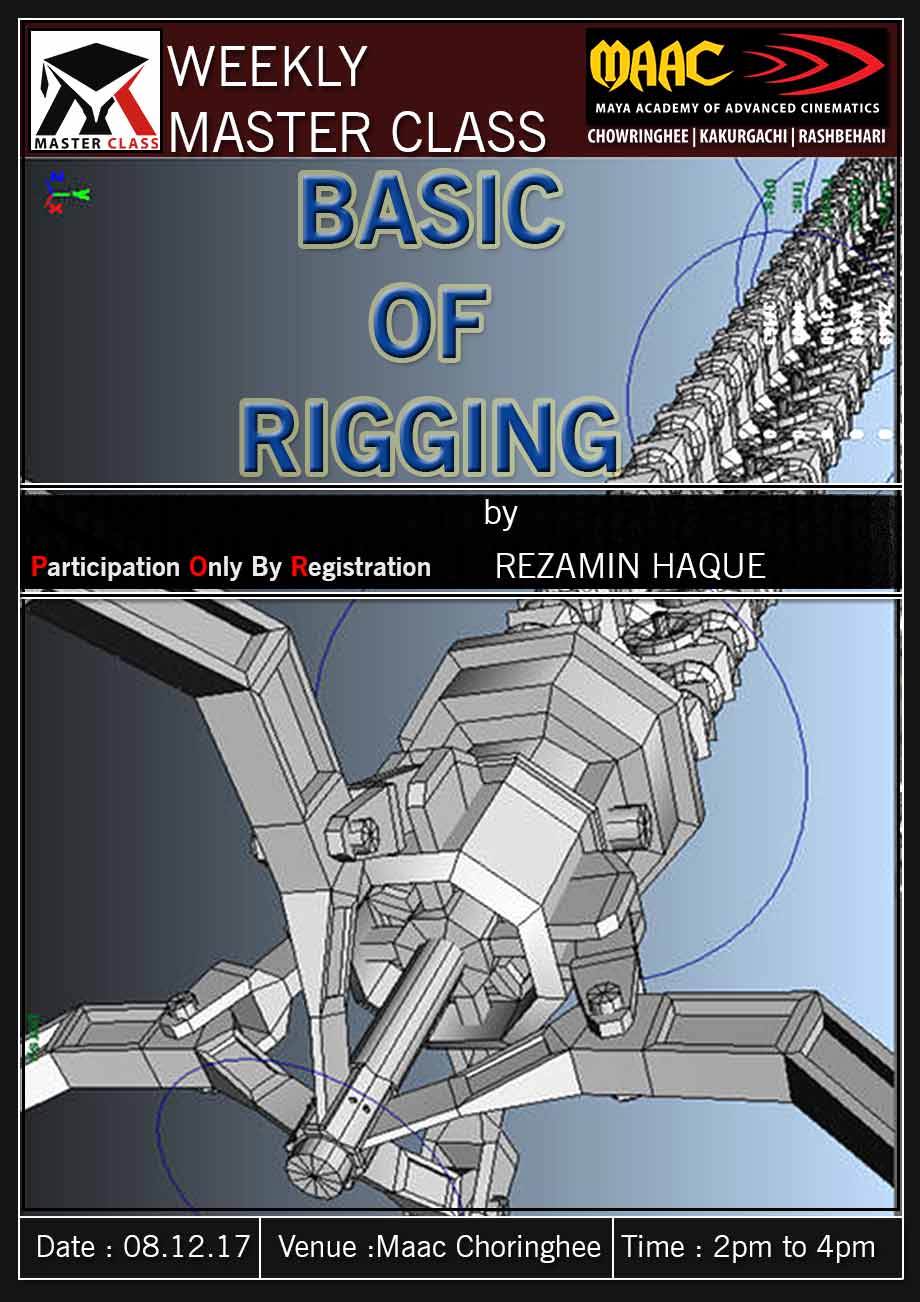 Weekly Master Class on Basic Of Rigging